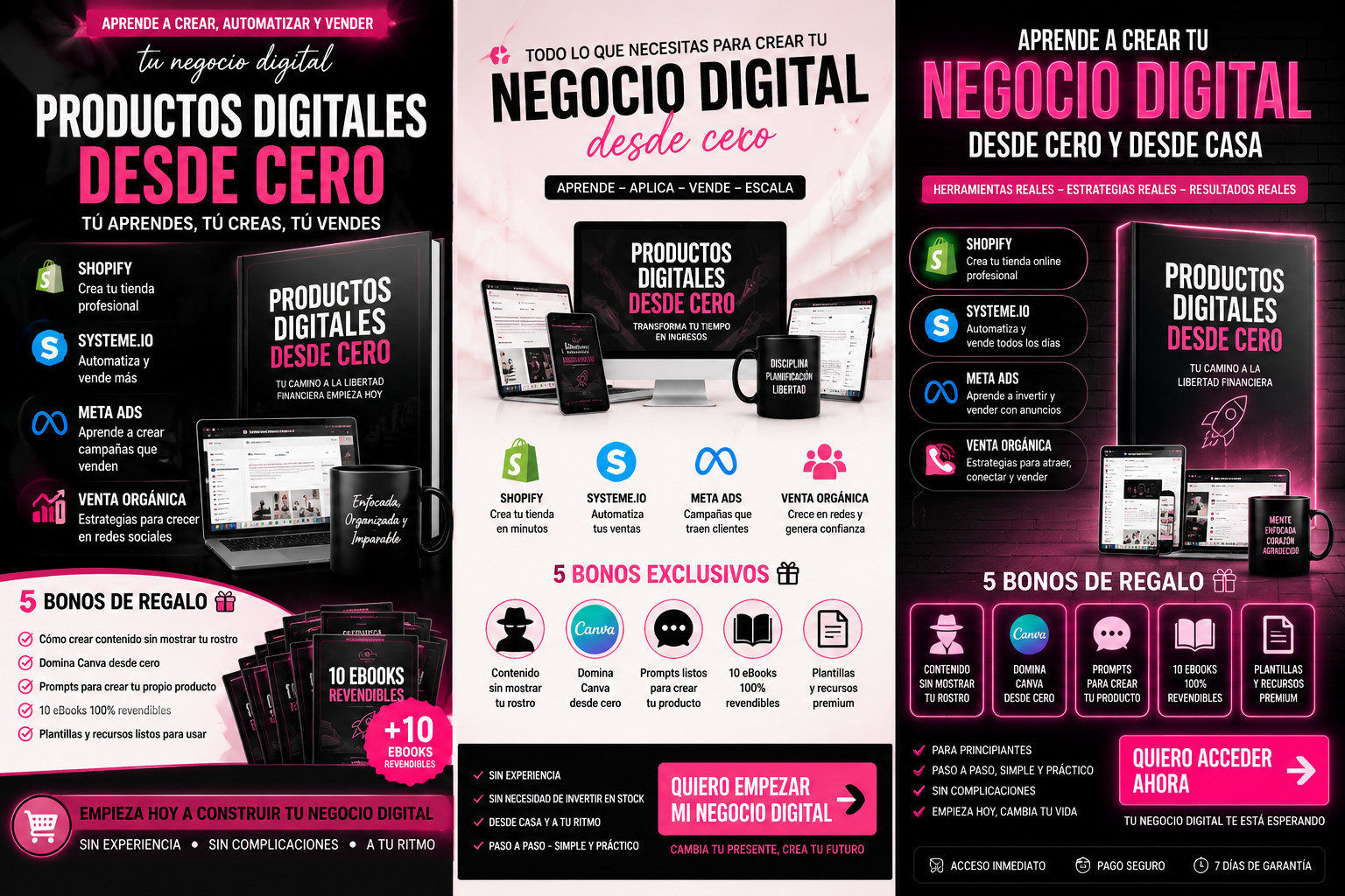 domina los negocios digitales